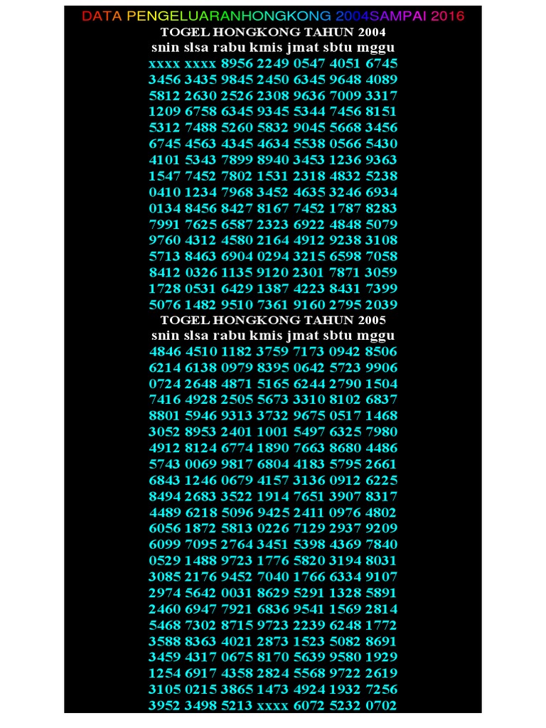 ♑ Data hk 2004 sampai 2022