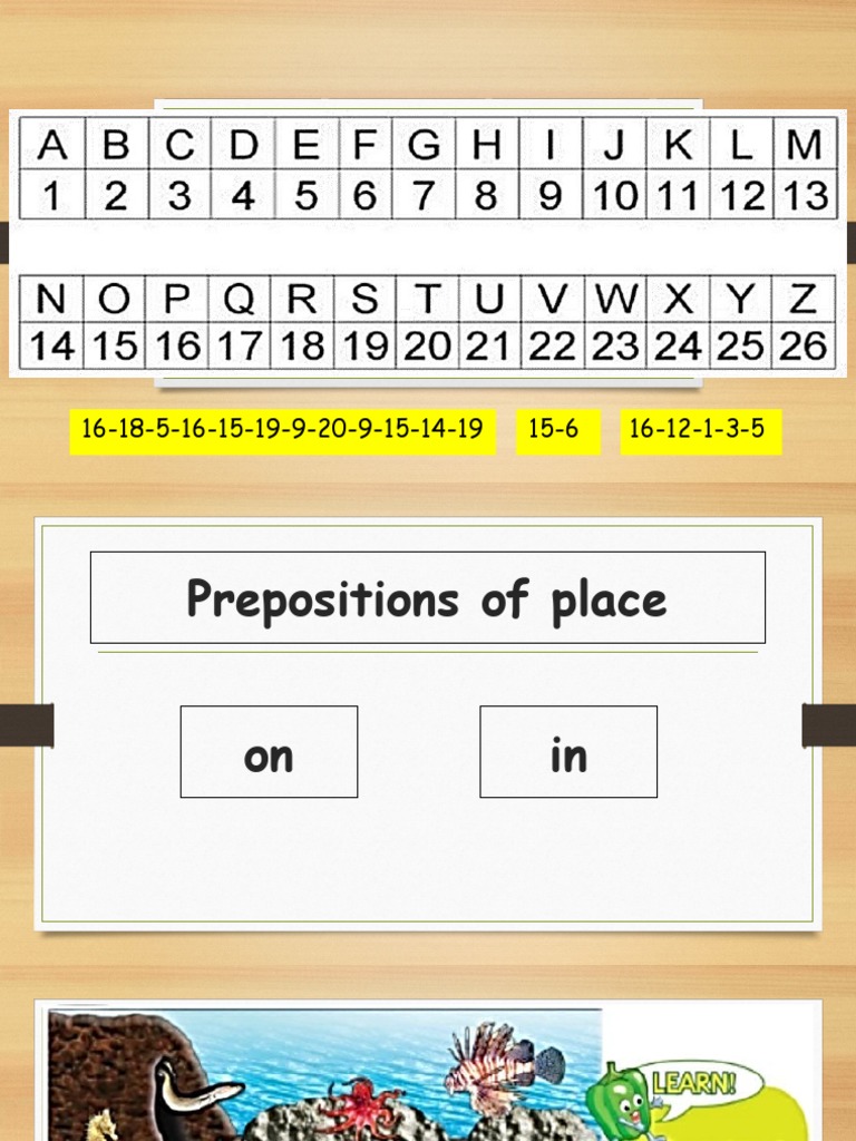 Replace The Numbers With Letters. You Can Refer To The Chart Below As A