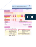 Jadwal imunisasi 2011.docx