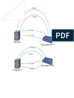 F5 Connections