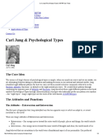 Carl Jung & Psychological Types - MBTI® Type Today