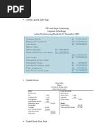 Download Contoh Laporan Laba Rugi by Joel Christian Chandra SN322375228 doc pdf