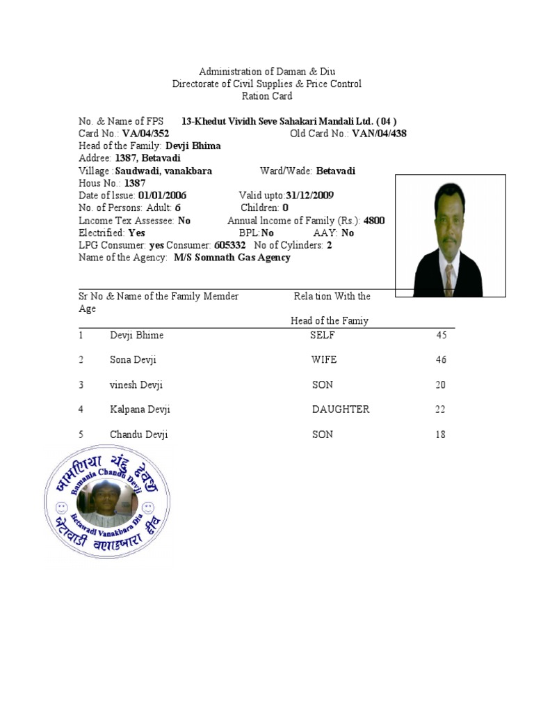Administration of Daman | PDF
