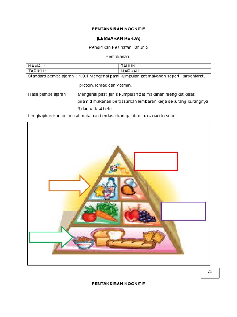 Lembaran Kerja Pendidikan Kesihatan Tahun 6 Pemakanan