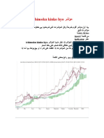 ichimoku kinko hyo.doc