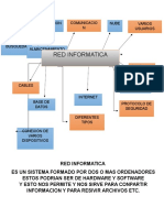 Doc1 Bloger Red Informatica