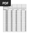 GDP Velocity MZM 5-30-10
