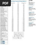 ISO Metric Coarse Thread DIN 13