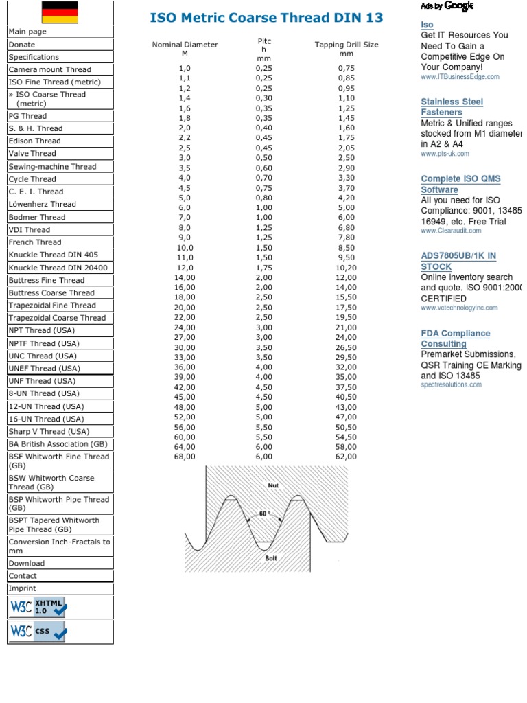 ISO Metric Coarse Thread DIN 13 | PDF | Business