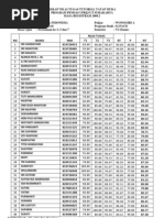 Download Rekap Nilai Tugas Tutorial Tatap Muka UT Wonogiri 20092 Pokjar Wonogiri A dan B MK Bahasa Indonesia 1 Desember 2009 by nehemiap SN32241637 doc pdf