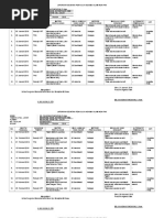 Download Laporan Penyuluh Agama Islam Non Pns an Rinca by Puskesmas Terara SN322418165 doc pdf