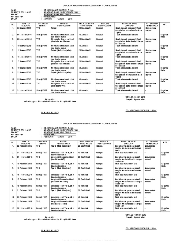 Laporan Penyuluh Agama Islam Non Pns an. Rinca