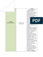 Dimensiones y Modelos Teoricos