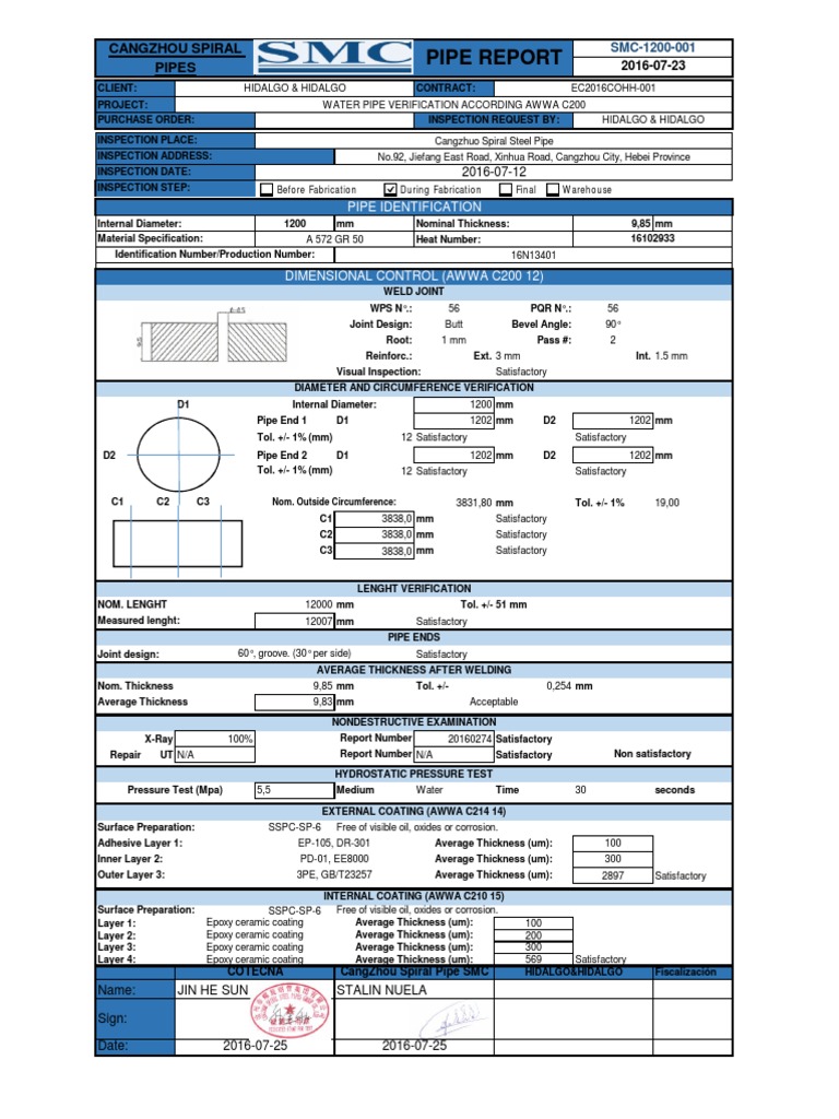 Pipe Report: Cangzhou Spiral Pipes | PDF