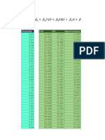 Ejercicio Matrices