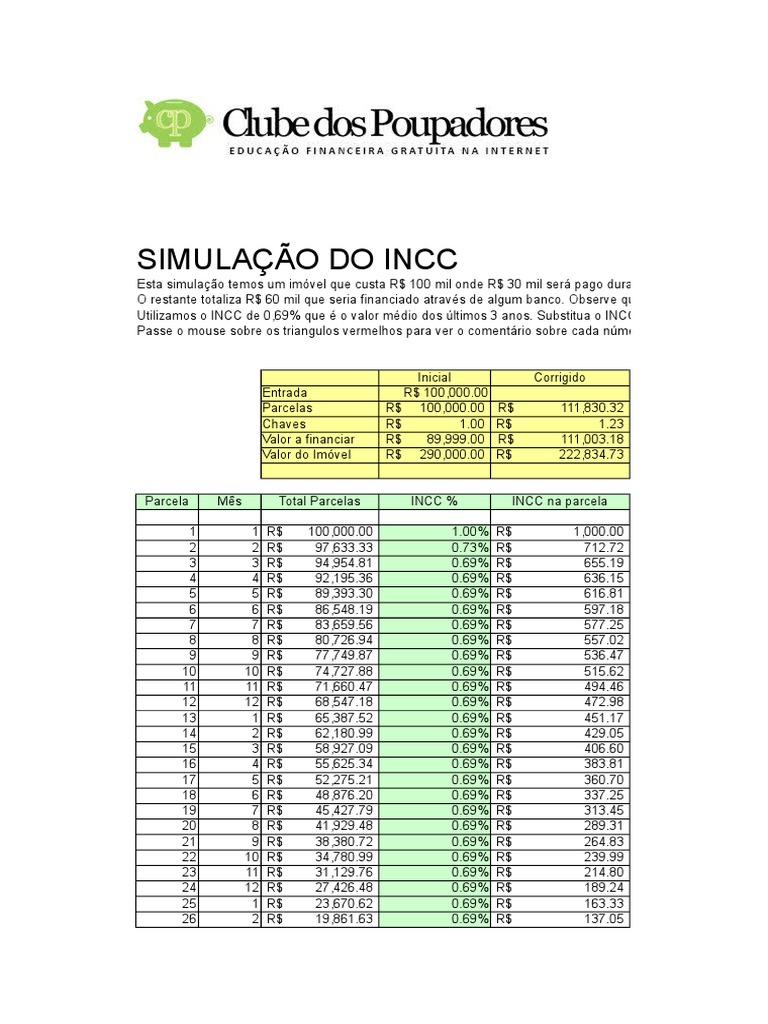 Simulação de Cálculo do INCC | PDF | Instrumentos de juros | Economia ...