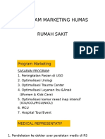 Program Marketing Humas