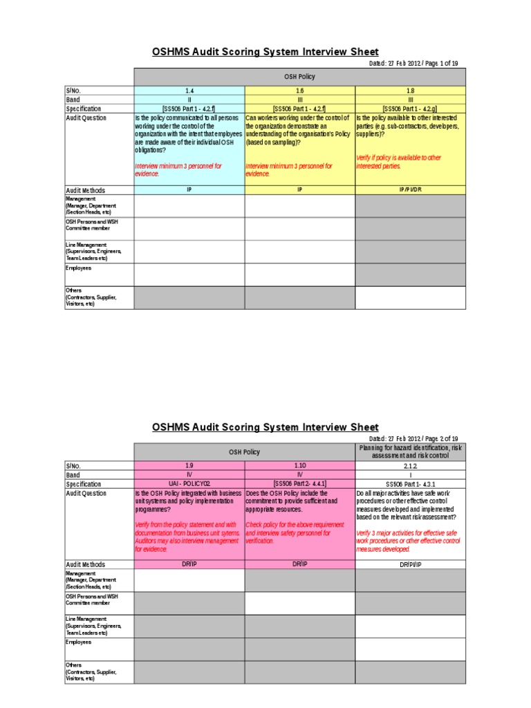 Oshms Checklist Pdf Occupational Safety And Health Audit