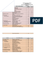 Analilis Kertas 1