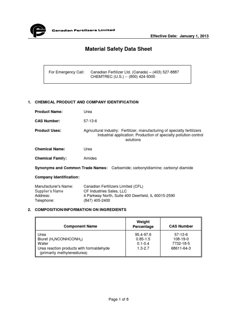 Urea CFL Msds PDF Urea Toxicity