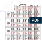 Jadual Imam Dan Muazzin