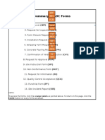 Adc Standard Forms- August 14,2015