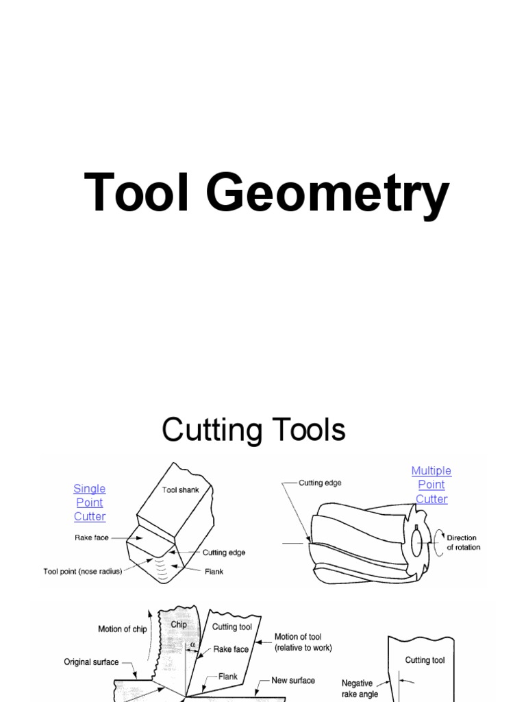 Tool Geometry