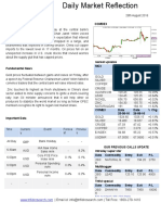 Today Commodity Market Report 29 Aug 2016