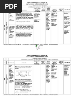 Matemati̇k 2015-2016 Yillik Plan