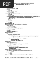 ICD-9 3rd Edition\\\\\