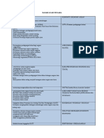 Protokol dan Deklarasi Pengajian Am 3