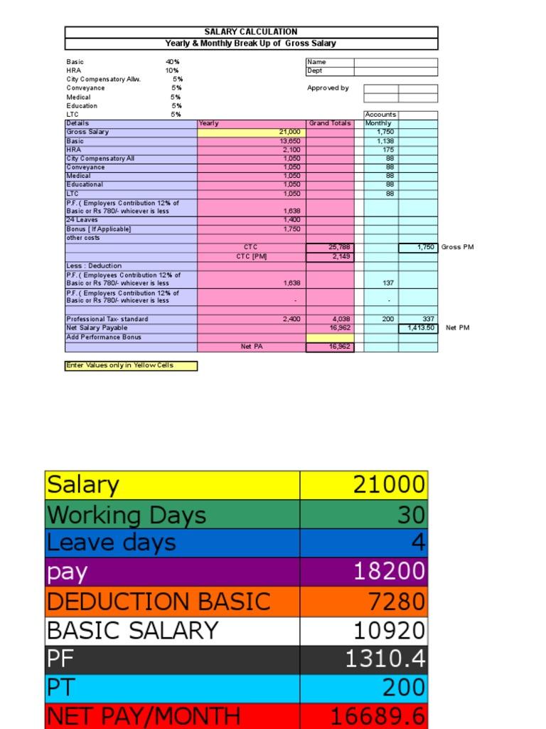 Salary Calculation Yearly & Monthly Break Up of Gross Salary | PDF