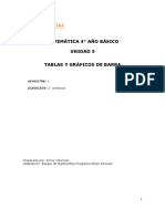 4° Año  UNIDAD 5 PDF