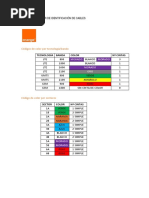 Formato de Consumo de Servicios FO | PDF | Telecomunicaciones