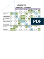 Jadwal Role Play