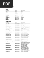 Delphi VCL Color Constants Guide | PDF | Color | Window (Computing)
