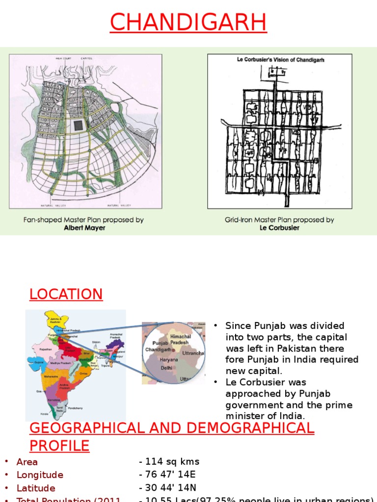 Chandigarh Punjab Geography