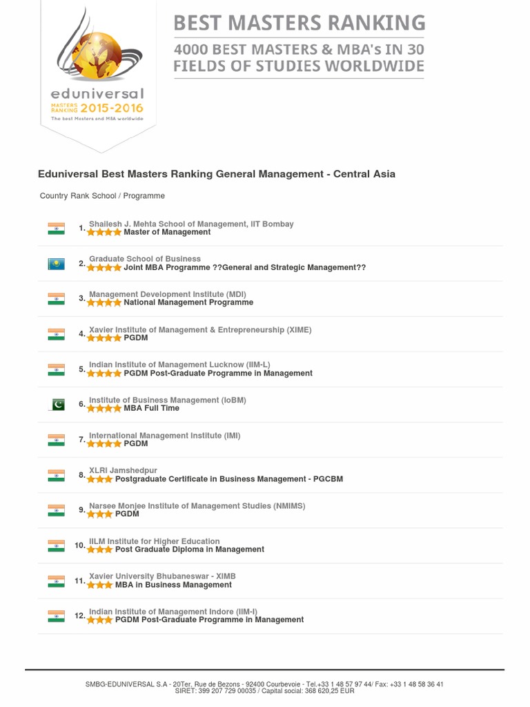 Eduniversal Best Masters Ranking General Management - Central Asia | PDF