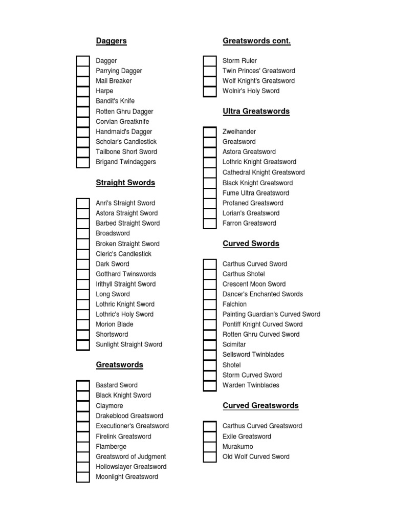 Daggers Greatswords Cont Pdf