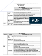 Matriz Competencias Capacidades e Indicadores 2º Grado