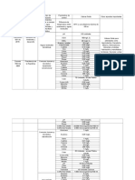 Actividad 1.3.2