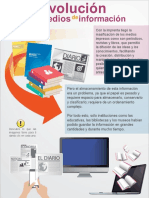 evolucion_medios_informacion.pdf