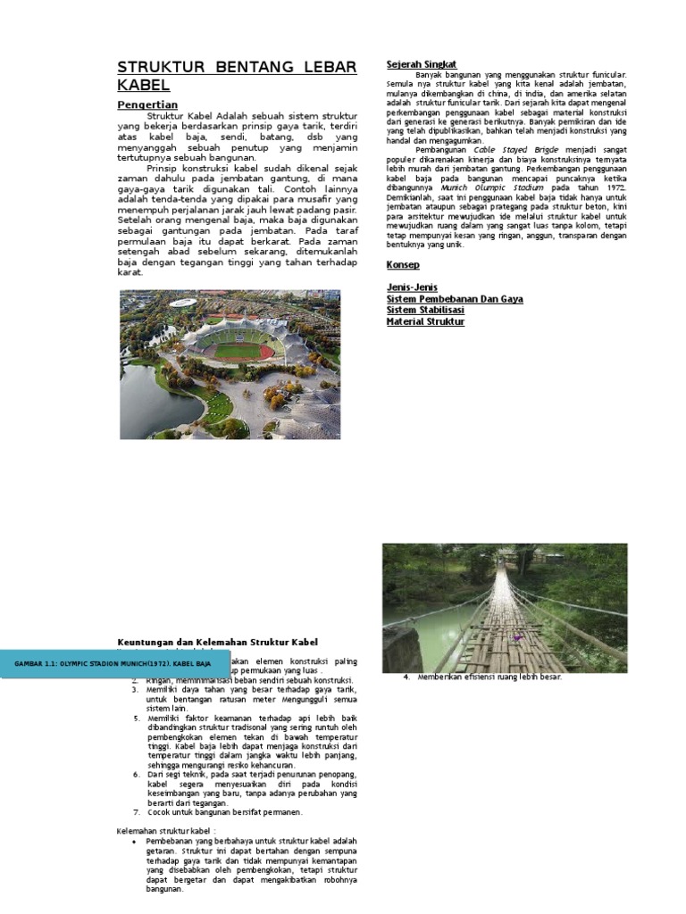 STRUKTUR KABEL STRUKTUR KABEL