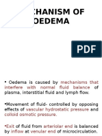 Mechanism of Oedema