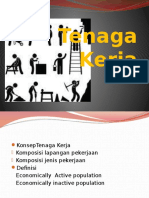 Tenaga Kerja