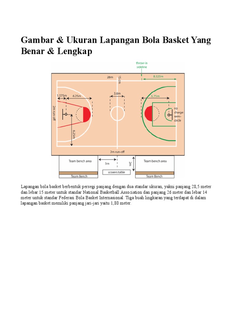 Gambar Ukuran Lapangan Bola Basket Yang Benar Lengkap