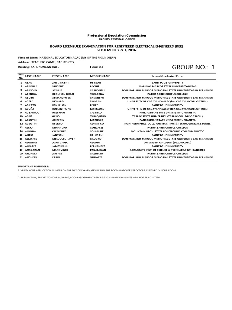 Registered Electrical Engineer 092016 Room Assignment PDF