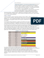 codice dei colori.pdf