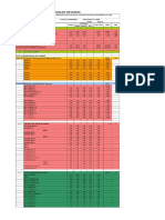 Metrados Base de Datos