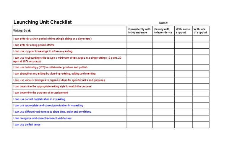 Writing Skills Assessment Checklist | PDF | Career & Growth